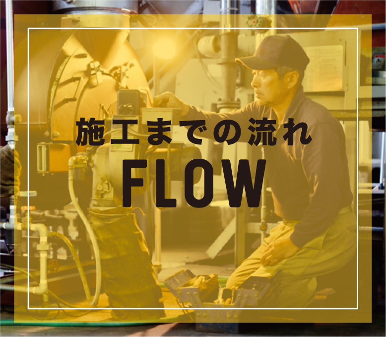 看板製作